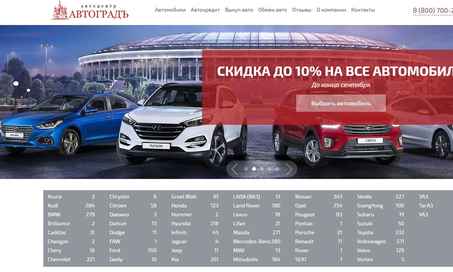 Автоградъ